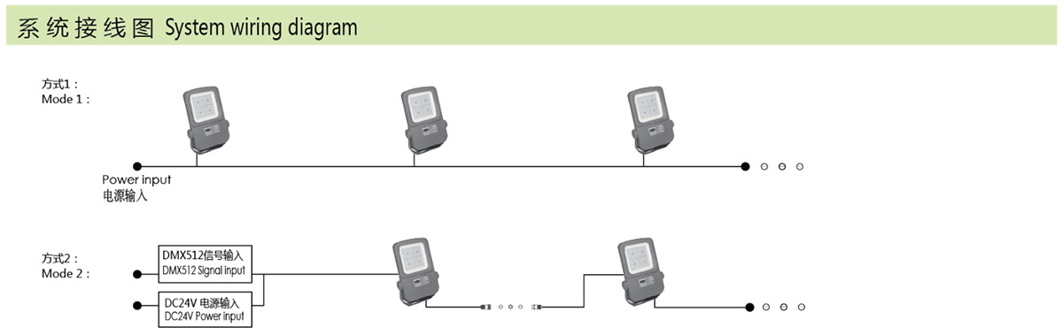 珠海市金谷源照明電器有限公司